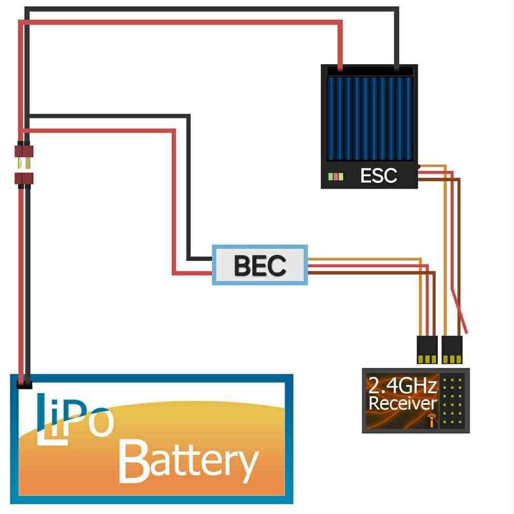 BKTT 5a external BEC! For those stock rigs or weak stock BECs… now connects to those balance plugs for your batteries!
